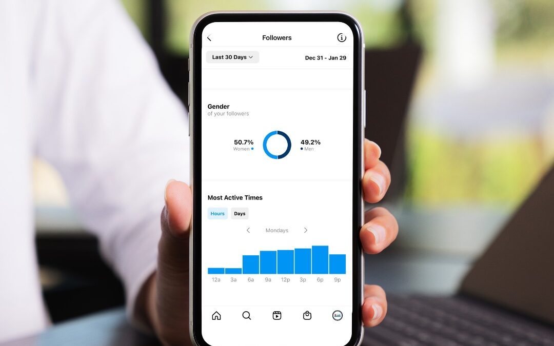 When is the BEST time to post?