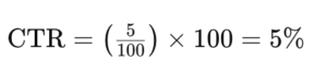 click through rate calculation